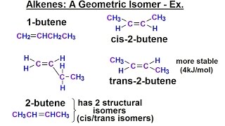 Organic Chemistry  Ch 1 Basic Concepts 23 of 97 Alkenes A Geometric Isomer Example [upl. by Hwang]