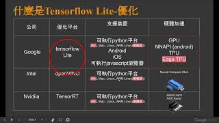 第九課 第一節 Tensorflow Lite 介紹 [upl. by Nomead]