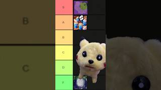 Storm Tier List [upl. by Duston758]