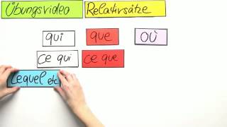 Übungsvideo über alle Relativsätze  Französisch  Grammatik [upl. by Hernando]