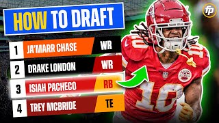 Top Fantasy Football Draft Picks  Targets for EVERY ROUND 2024 [upl. by Mel]