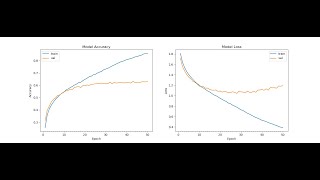 Video Demonstration Meta Nexus  Part 2 Facial Expression Recognition [upl. by Cornell]