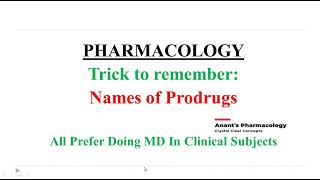 Name of Prodrugs [upl. by Rein]