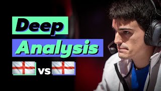 AoE4 Deep Analysis Guide  English vs English 68100 [upl. by Tod]