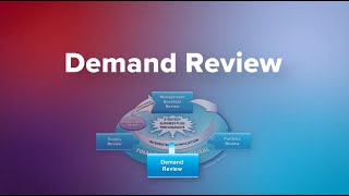 IBP Powered by Board Demand Review [upl. by Wiersma]