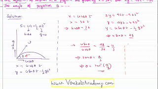 Angle of Projection of Projectile from Displacement  Motion in a Plane Problem with Solution [upl. by Follmer]