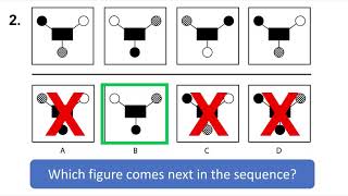 IQ APTITUDE AND DIAGRAMMATIC REASONING TESTS [upl. by Irej]