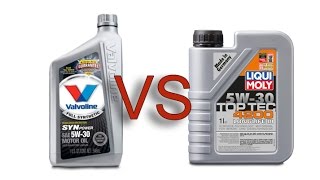 Valvoline 5W30 Synpower vs liqui moly 5W30 toptec 4200 longlife III engine oil cold test 24°C [upl. by Ardnuas70]