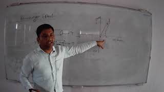 BAUSCHINGER EFFECT MATERIAL SCIENCE amp ENGINEERING 3RD SEM ME [upl. by Nunes]