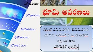 Layers of the the Atmosphere in Telugu  Spheres of the Earth in Telugu [upl. by Firooc]