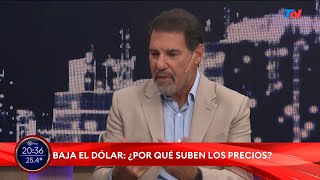 Claudio Zuchovicki Baja el dolar ¿por que suben los precios [upl. by Ayiotal785]