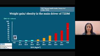 Practo Connect Diabetes Remission Evidence guidelines and recommendations for Doctors [upl. by Bettye]