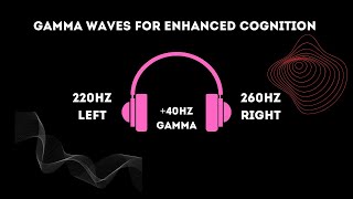 Gamma Waves for Enhanced Cognition  1 Hour of Pure Binaural Beats at Approximately 40Hz Intervals [upl. by Niela]