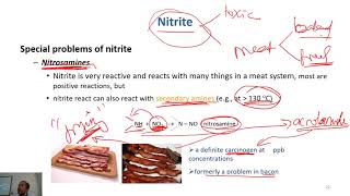 C703 curing  effects of nitrite Meat Technology [upl. by Quar]