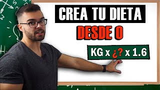 Cómo Hacer Una Dieta Paso a Paso ¡CON KCALS Y MACRONUTRIENTES [upl. by Mariana]