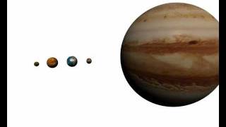 The Solar System To Scale [upl. by Reiniar25]