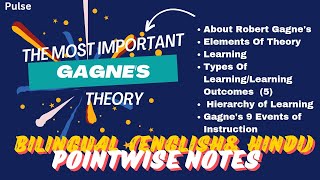 Gagnes Theory of Learning  BEd  Bilingual Notes English amp Hindi Hierarchy 9 Events5 Outcomes [upl. by Arrik]