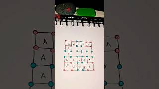 Dots and boxes game😱 gamesnewdrawingtrendingviralartsatisfyingsimpleshortsgameplaystatus [upl. by Ytinav]