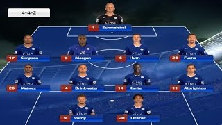 Squad Leicester City to Champions Premier League 20152016 [upl. by Zuliram]