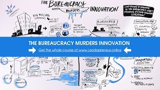 Why the bureaucracy murders innovation [upl. by Faus]