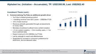 Weekly Market Outlook Alphabet Inc iX Biopharma Thai Beverage SG Weekly [upl. by Oranneg]