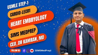 Heart Embryology amp Fetal Circulation  USMLE First Aid Complete Lec01 [upl. by Zucker]