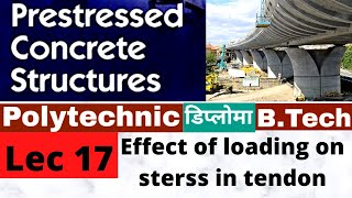 LEC17  Prestressed concrete Made Easy by Concept Decoder  Effect of loading on stress in tendon [upl. by Lasala]