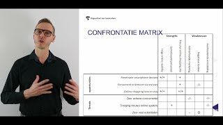 SWOT analyse confrontatiematrix centraal probleem webcollege [upl. by Weinstock658]