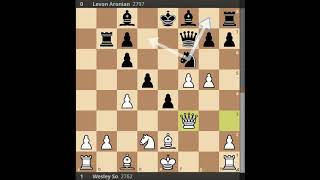 So Aronian 2015 Wijk aan Zee C45 Scotch Game Mieses Variation [upl. by Einapets]