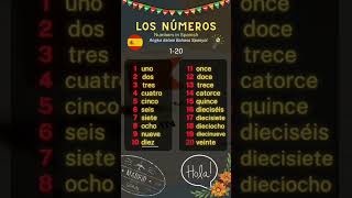 Spanish Numbers 120  Spanish to 20 [upl. by Lrem]