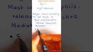 Hypersensitivity reactions type 1 shorts for exam definition symptoms [upl. by Nonah]