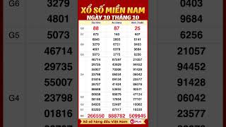 Xổ số miền Nam ngày 10 tháng 10 xsmn [upl. by Iamhaj466]