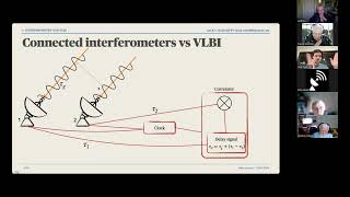 Developments in VLBI [upl. by Franzoni]