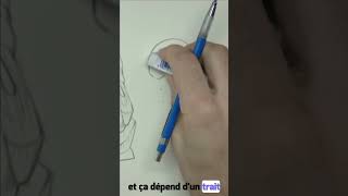 Astuce de Dessin  Facile [upl. by Nahtnhoj738]