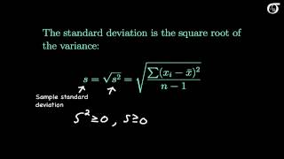 Measures of Variability Variance Standard Deviation Range Mean Absolute Deviation [upl. by Aicia]