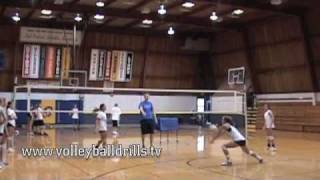 Volleyball Best Defense Drill youll ever play 3man defense drill [upl. by Drake679]