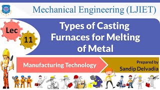 L 11 Types of Casting Furnaces for Melting of Metal  Manufacturing Technology  Mechanical [upl. by Anneehs62]