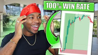 The Strategy That Got Me FULLY FUNDED in 3 Trades  Full Tutorial [upl. by Campball54]