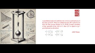 IIT JEE Mains and Advanced PYQ Properties of Matter neet jeemain jeeadvance physicspyq [upl. by Leur]