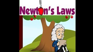 Newtons 2nd amp 3rd Law of Motion [upl. by Ahsieni177]