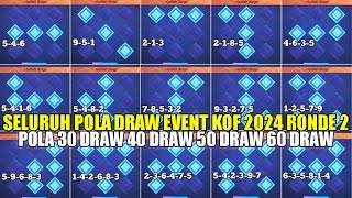 UPDATE SELURUH POLA EVENT KOF 2024 RONDE 2 POLA 30 DRAW 40 DRAW 50 DRAW 60 DRAW SKIN KOF MLBB [upl. by Nea]