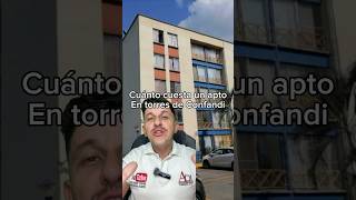 Apartamento en torres de Comfandi en Cali [upl. by Marcos227]