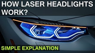 HOW LASER HEADLIGHTS WORK  SIMPLE EXPLANATION [upl. by Asyla]