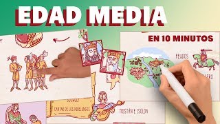 Edad Media en 10 minutos [upl. by Larisa]