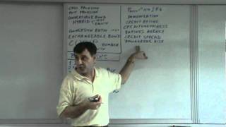 FixedIncome Securities  Lecture 03 [upl. by Hobie]