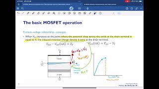 2024 半導體元件可靠度及其失效物理 Reliability and Failure Physics of Semiconductor DevicesLecture 5 [upl. by Anohr893]