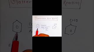 gattermann koch reactions neet organic chemistry by c p Sharma neet2024 neet neetpyqswithconcept [upl. by Norma]