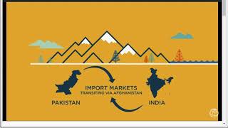 Regionalism amp Globalization Part 1 [upl. by Dimmick]