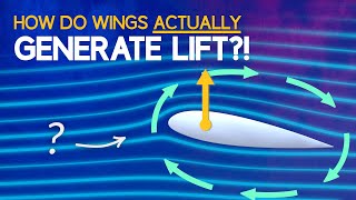 Understanding Aerodynamic Lift [upl. by Schlosser]