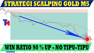 Strategi Scalping Gold M5 Menggunakan RSI Dan Moving Average [upl. by Atiram]